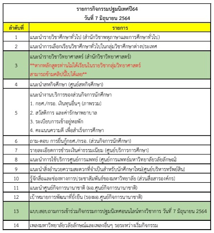 ส.วิศวกรรมศาสตร์ฯ ม.วลัยลักษณ์ จัดกิจกรรมปฐมนิเทศนักศึกษาใหม่ 2564 ออนไลน์
