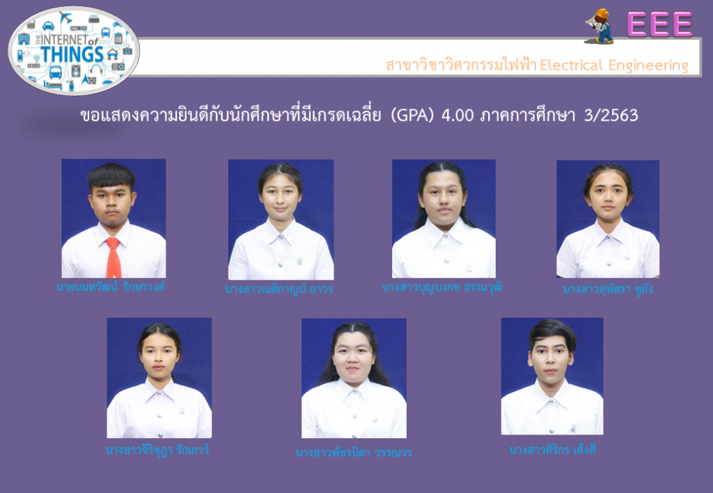 หลักสูตรวิศวกรรมไฟฟ้า จัดกิจกรรมคณาจารย์ที่ปรึกษาทางวิชาการพบนักศึกษา ประจำภาคการศึกษา ที่ 1/2564