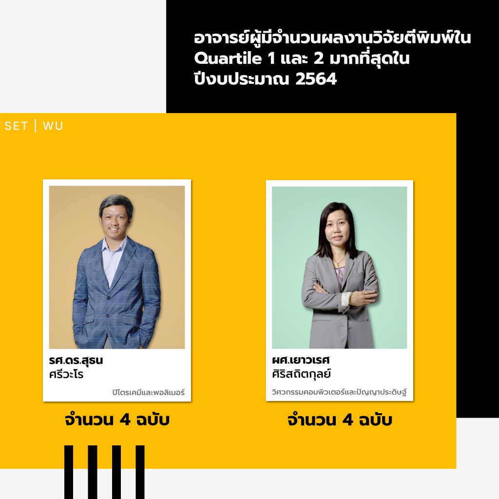 อาจารย์ผู้มีจำนวนผลงานวิจัยตีพิมพ์ในฐานข้อมูล Scopus Quartile 1 และ 2 มากที่สุด