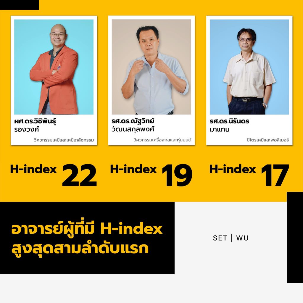 อาจารย์ผู้ที่มี H-index สูงสุดสามลำดับแรก