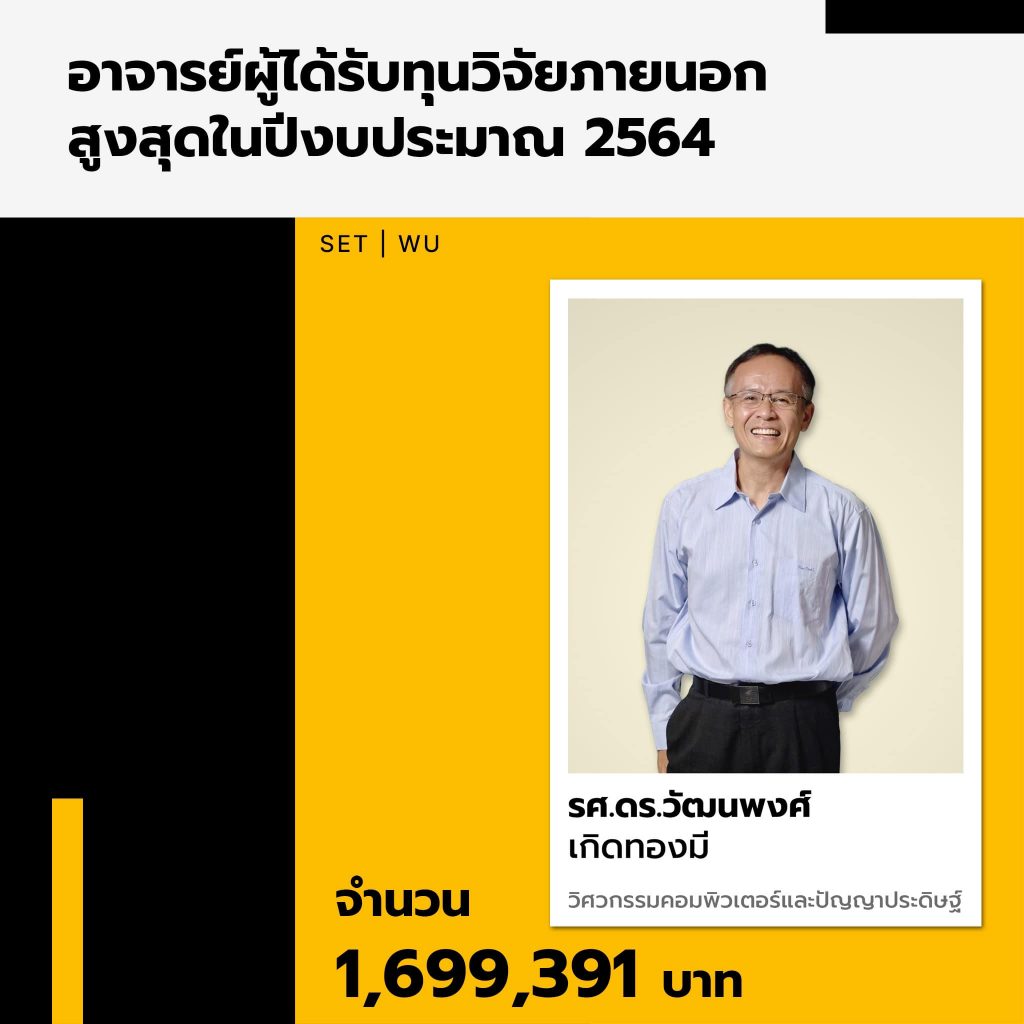 7. อาจารย์ผู้ได้รับทุนวิจัยภายนอกสูงสุดในปีงบประมาณ 2564