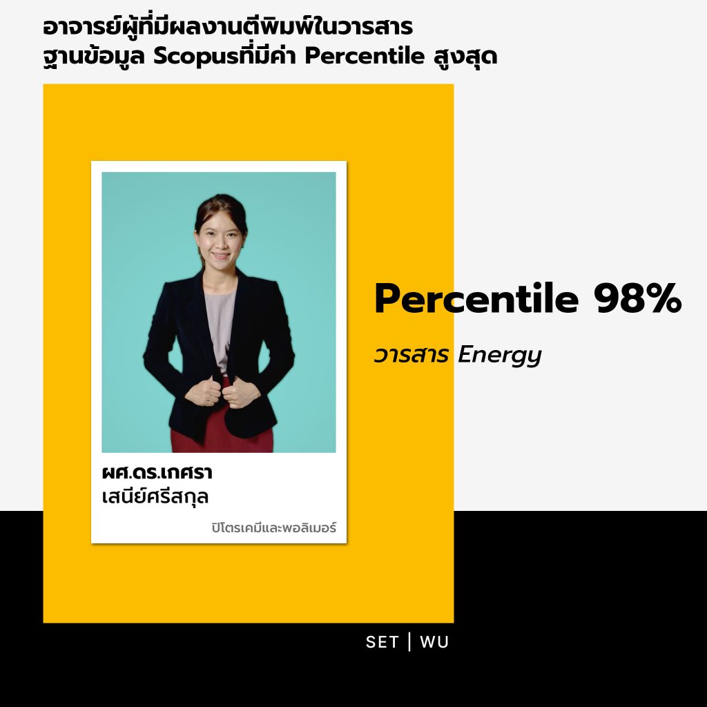อาจารย์ผู้ที่มีผลงานตีพิมพ์ในวารสารฐานข้อมูล Scopus Quartile 1 ที่มีค่า Percentile สูงสุด