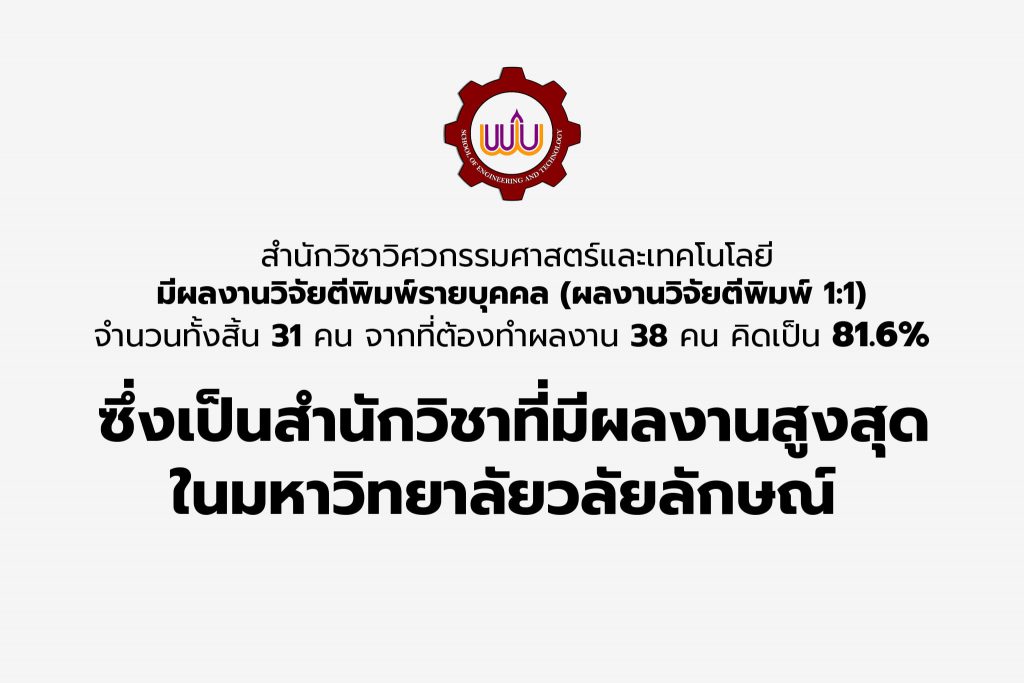 สรุปผลงานเด่นทางด้านการวิจัยประจำปีงบประมาณ 2564 สำนักวิชาวิศวกรรมศาสตร์และเทคโนโลยี