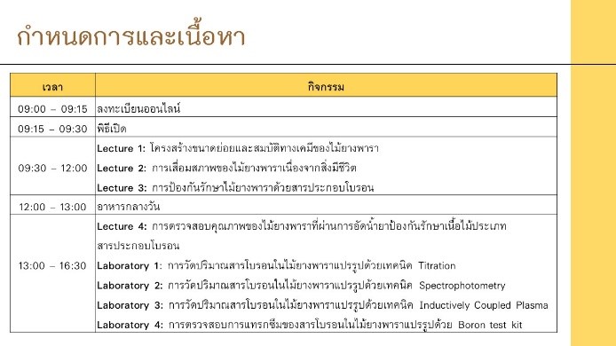 ศูนย์ความเป็นเลิศด้านไม้และวัสดุชีวภาพ เป็นเจ้าภาพฝึกอบรมออนไลน์