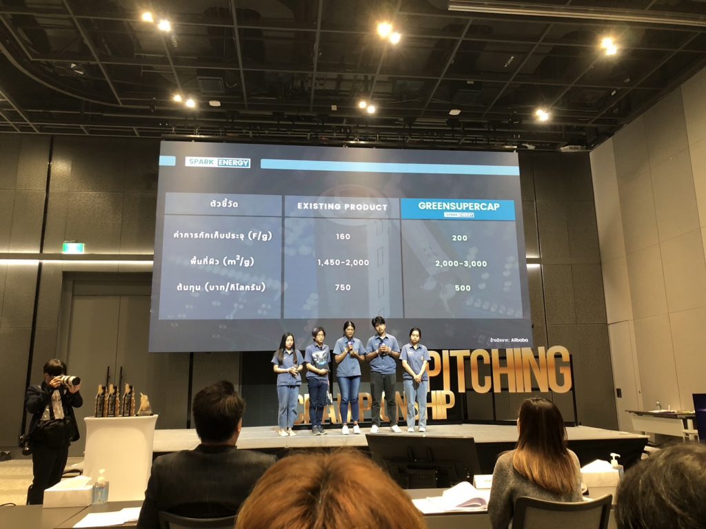 เด็กปิโตรเคมีฯ วิศวะไฟฟ้า มวล.คว้าแชมป์ระดับประเทศ " Startup 2023"