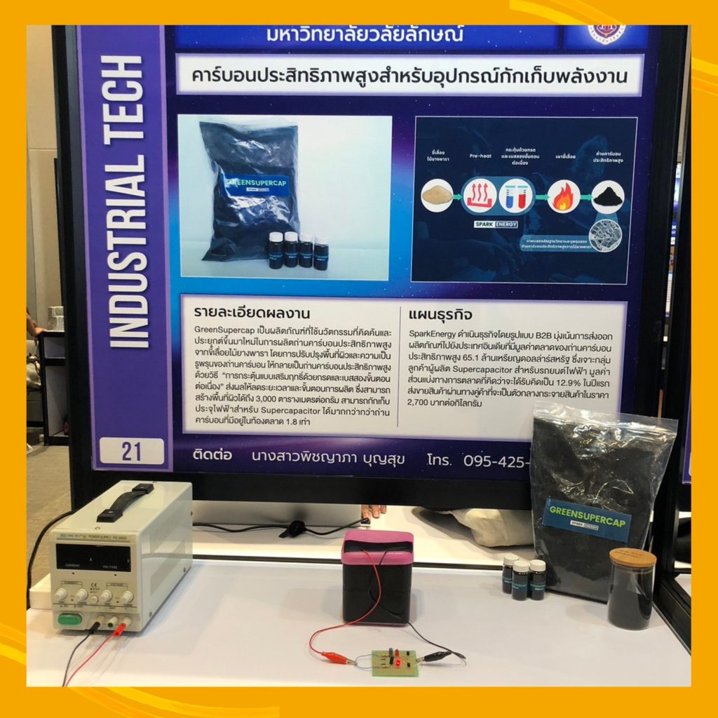 เด็กปิโตรเคมีฯ วิศวะไฟฟ้า มวล.คว้าแชมป์ระดับประเทศ " Startup 2023"