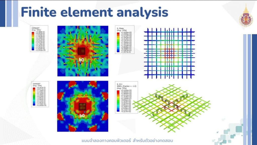 สุดยอด คว้ารางวัล 4 ปีซ้อน นศ. วิศวกรรมโยธา ม.วลัยลักษณ์ ชนะเลิศสุดยอดปริญญานิพนธ์เหล็ก SSI 4YE