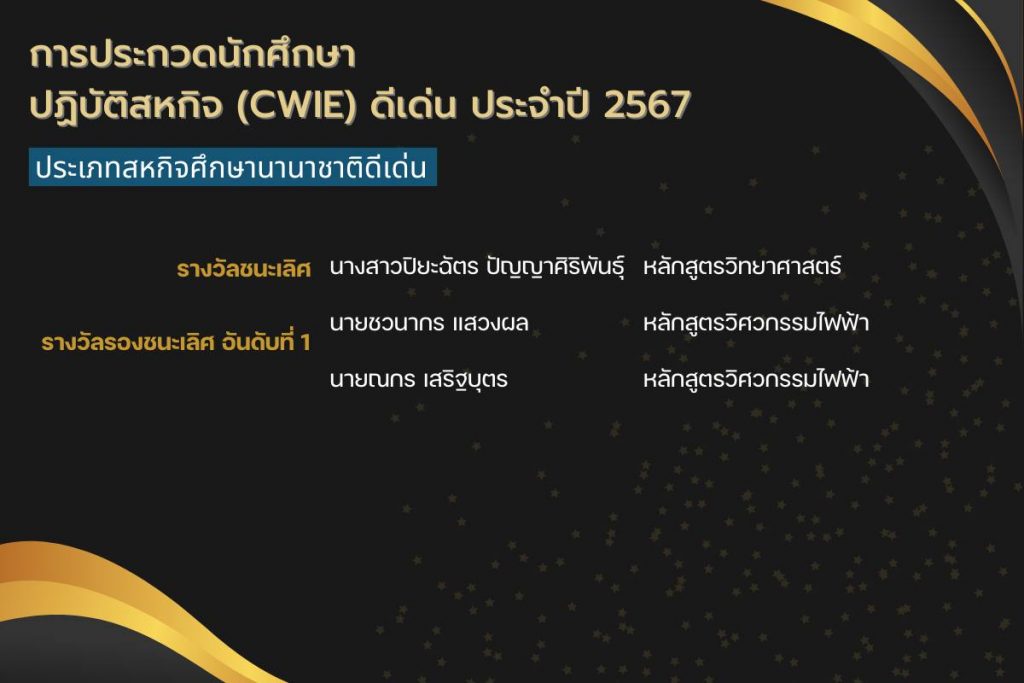นักศึกษาวิศวะ ม.วลัยลักษณ์ คว้ารางวัลประกวดผลงานสหกิจศึกษาการประกวดนักศึกษาปฎิบัติสหกิจ (CWIE) ดีเด่น ประจำปี 2567