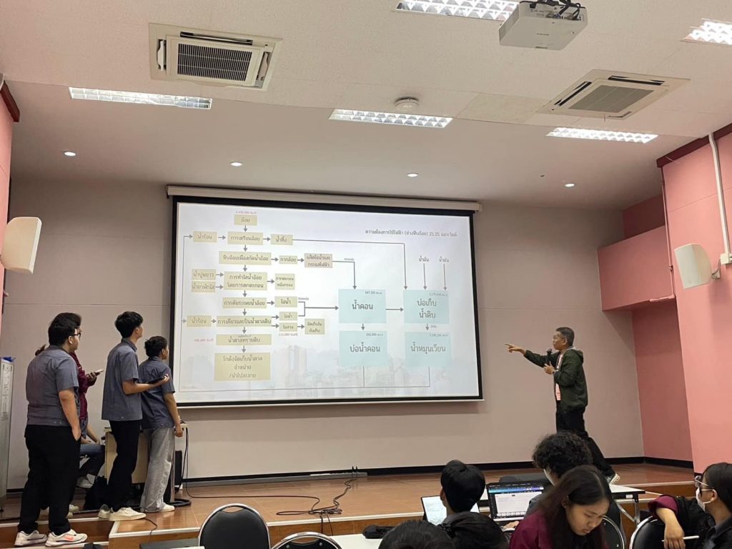 ม.วลัยลักษณ์ จัดอบรมระบบการจัดการสิ่งแวดล้อม ISO 14001:2015 เสริมทักษะนักศึกษา