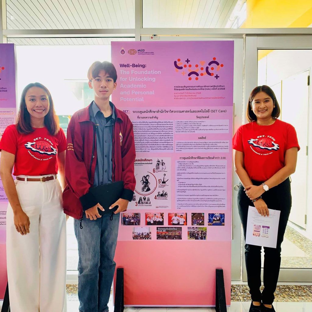 สุขภาวะ: รากฐานของการพัฒนาศักยภาพนิสิตนักศึกษา